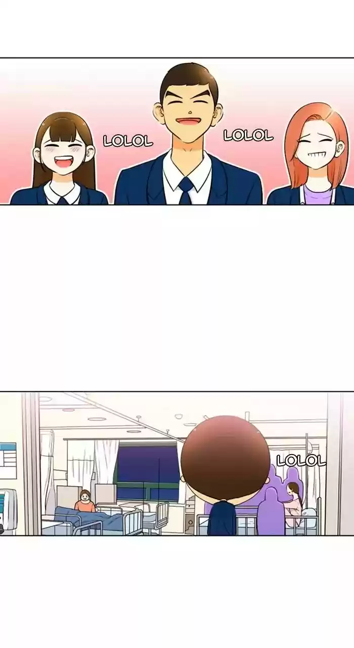 New Normal: Class 8 Chapter 224: