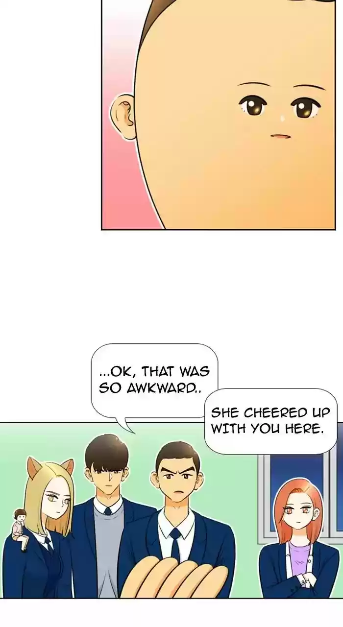 New Normal: Class 8 Chapter 224: