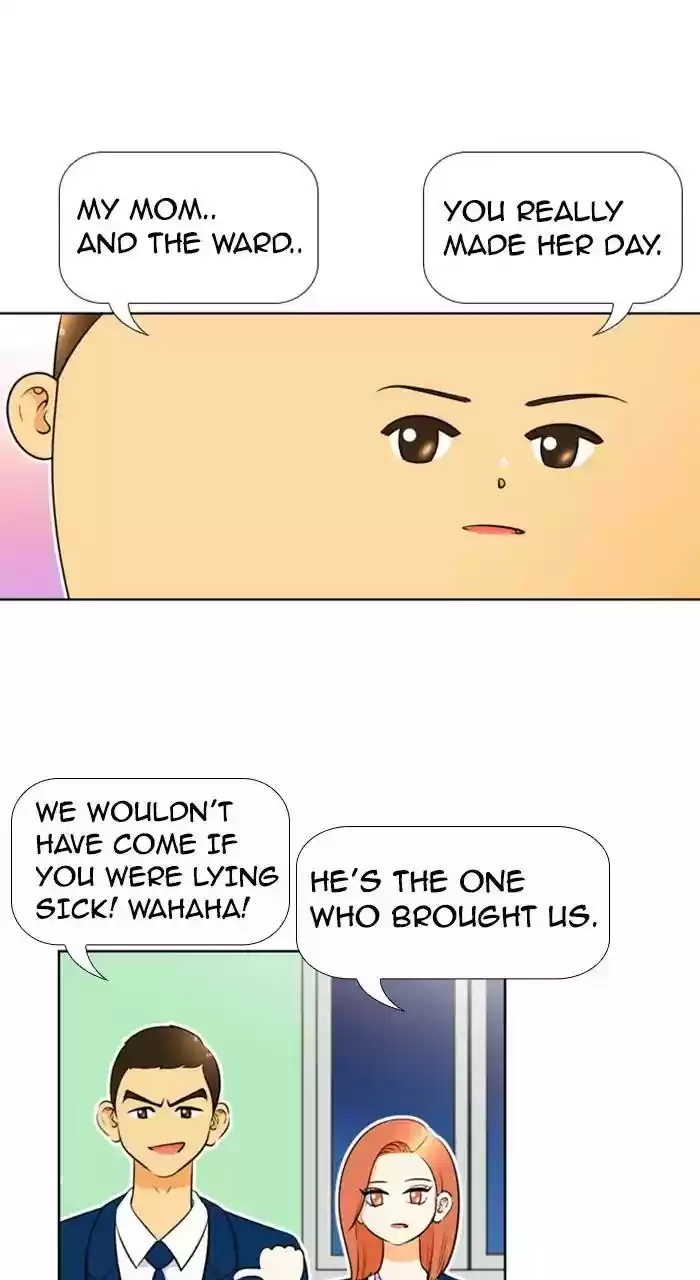 New Normal: Class 8 Chapter 224: