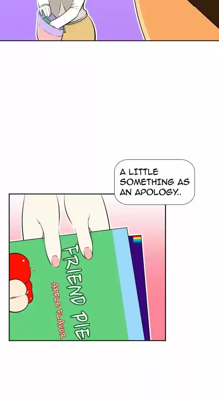 New Normal: Class 8 Chapter 224: