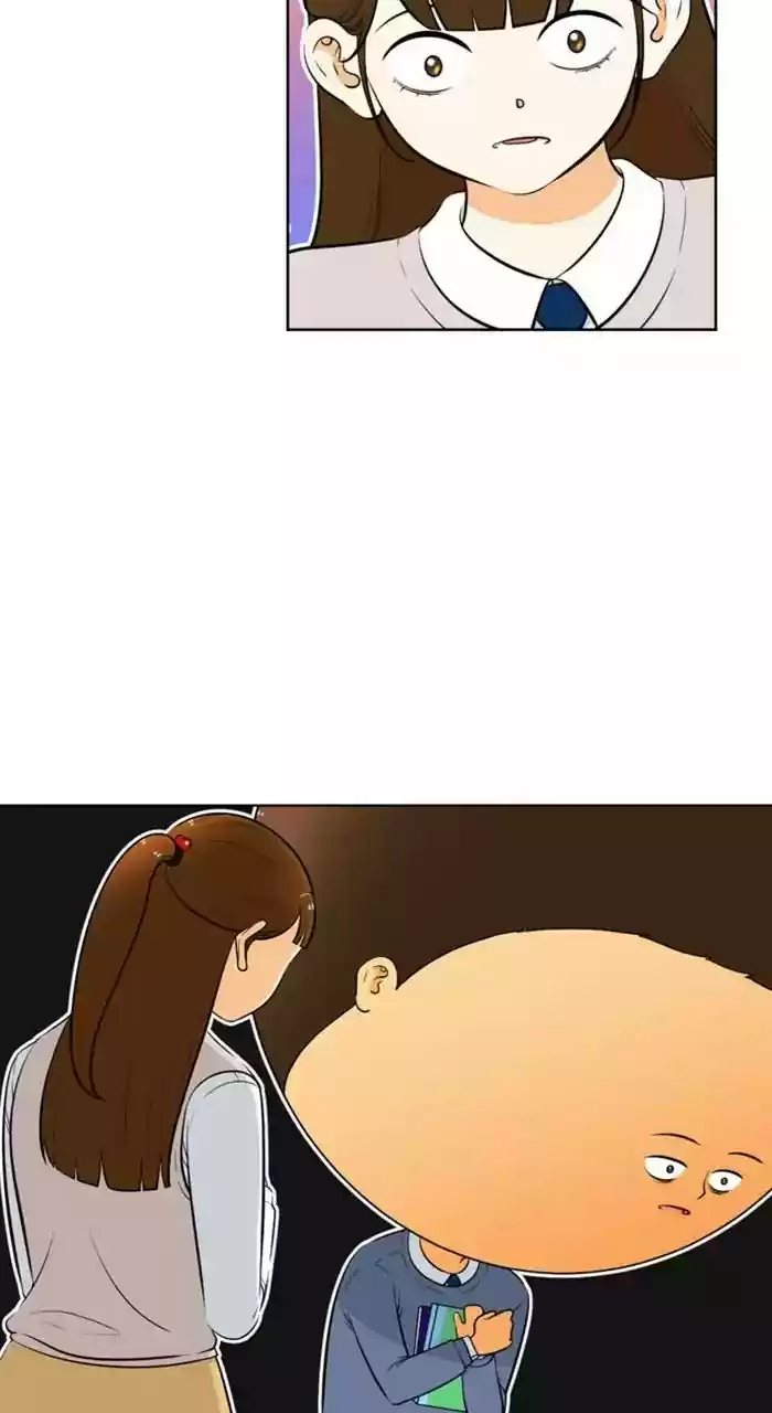 New Normal: Class 8 Chapter 224: