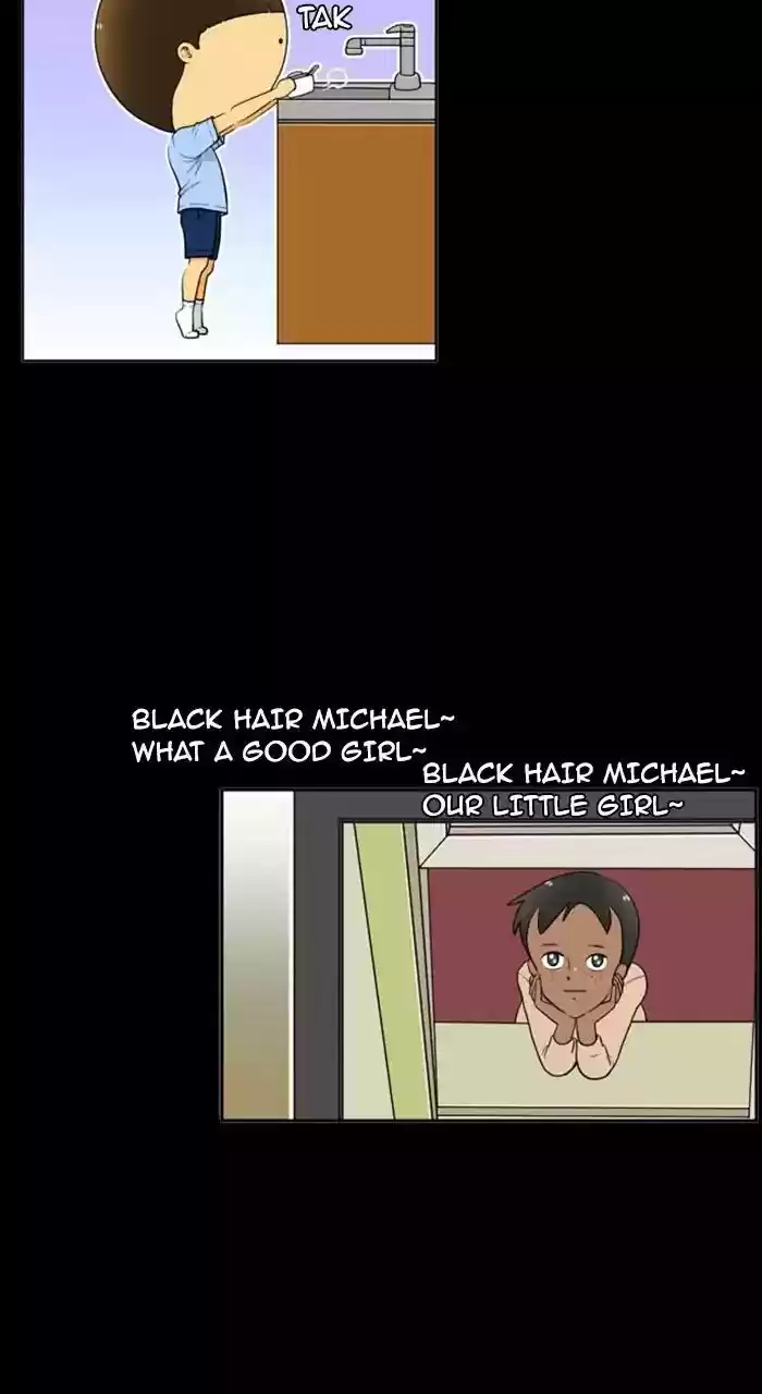 New Normal: Class 8 Chapter 225: