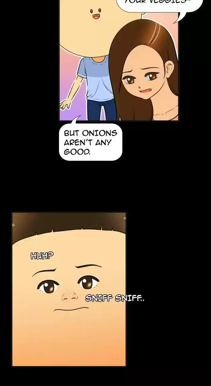 New Normal: Class 8 Chapter 225: