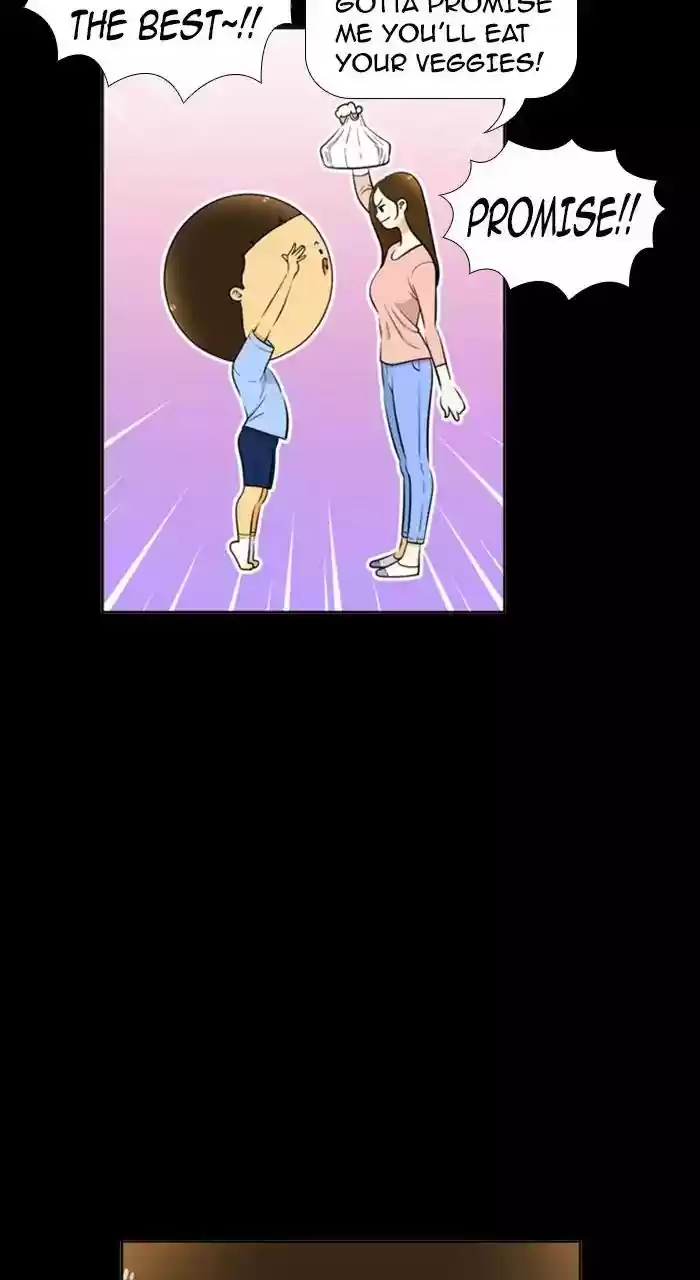 New Normal: Class 8 Chapter 225: