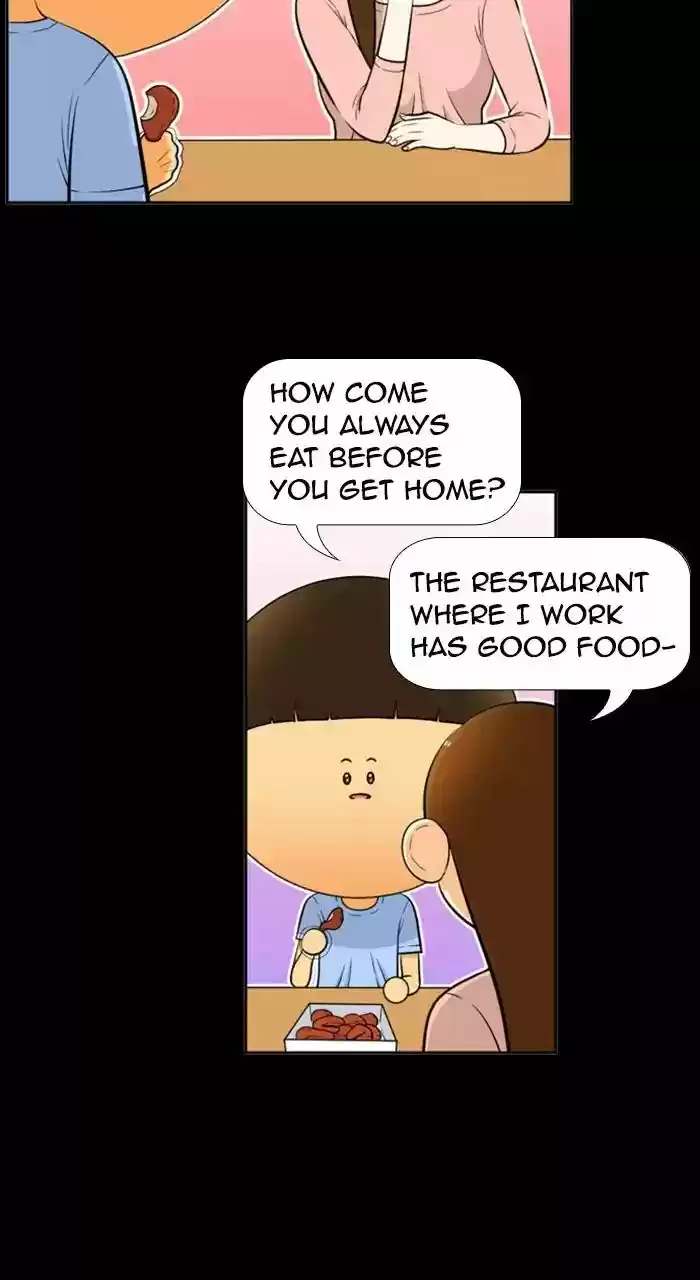 New Normal: Class 8 Chapter 225: