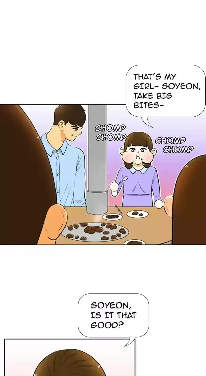 New Normal: Class 8 Chapter 226: