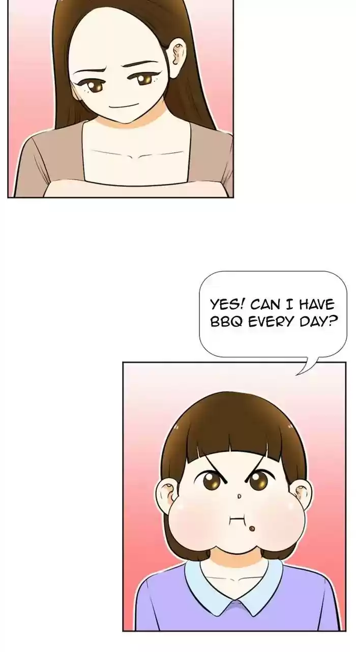 New Normal: Class 8 Chapter 226: