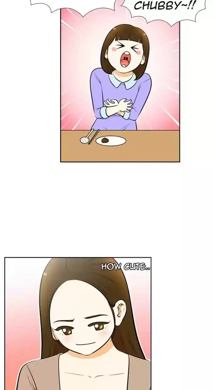 New Normal: Class 8 Chapter 226: