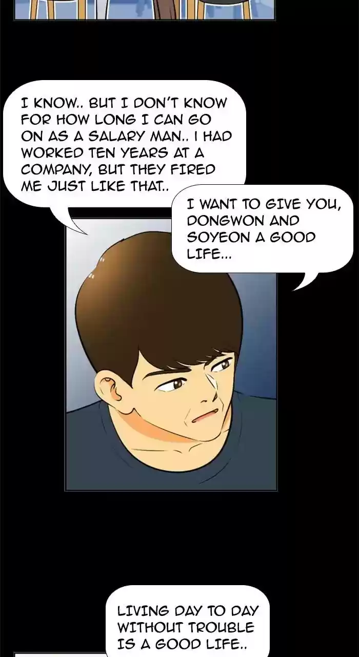 New Normal: Class 8 Chapter 227: