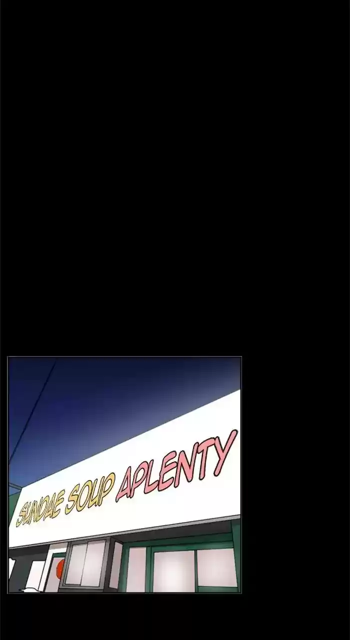 New Normal: Class 8 Chapter 227: