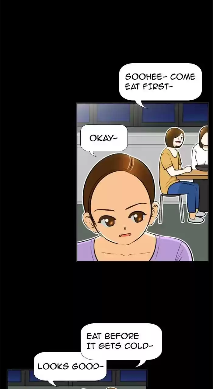 New Normal: Class 8 Chapter 227: