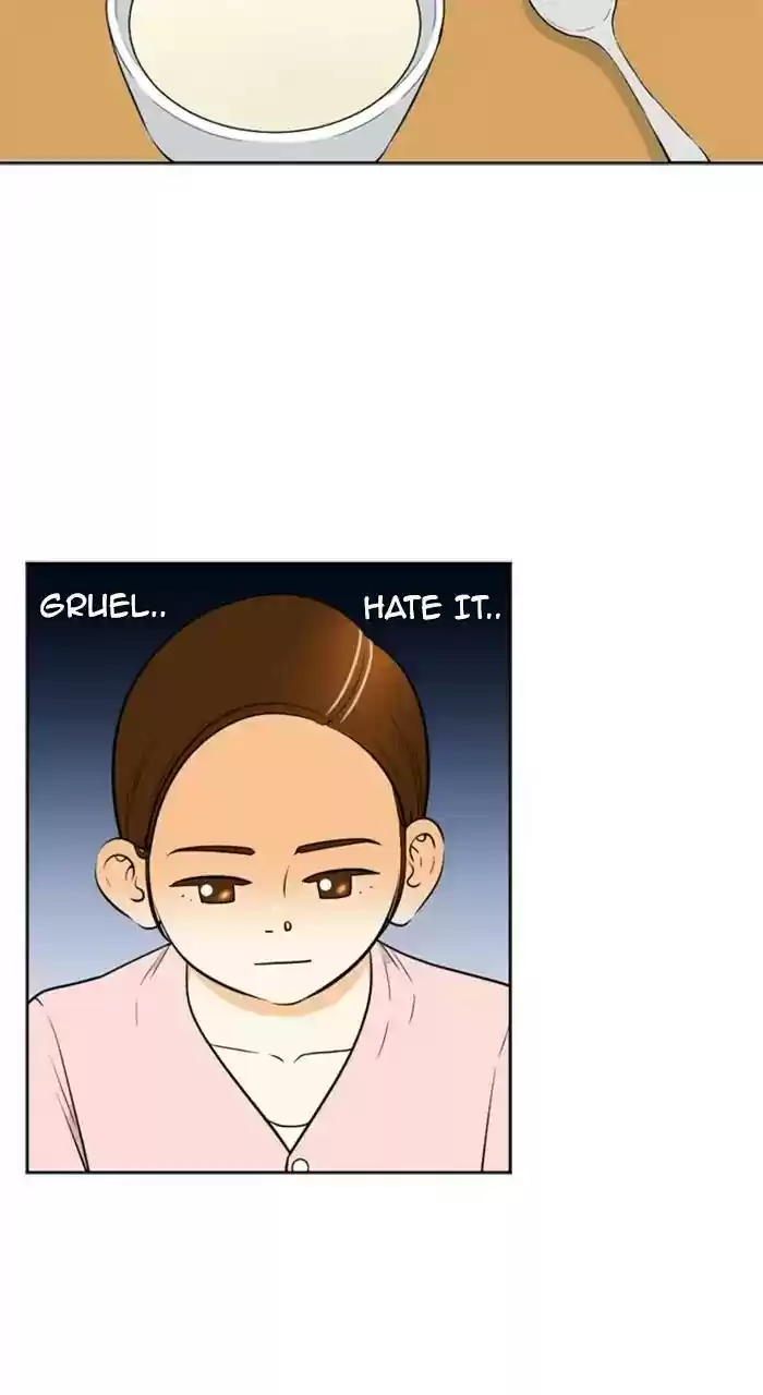 New Normal: Class 8 Chapter 228: