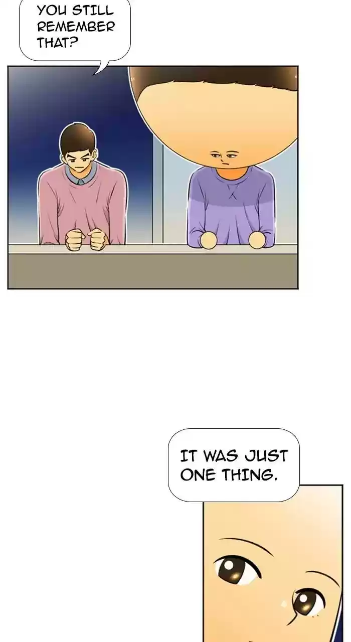 New Normal: Class 8 Chapter 228: