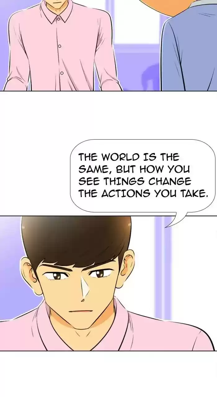 New Normal: Class 8 Chapter 231: