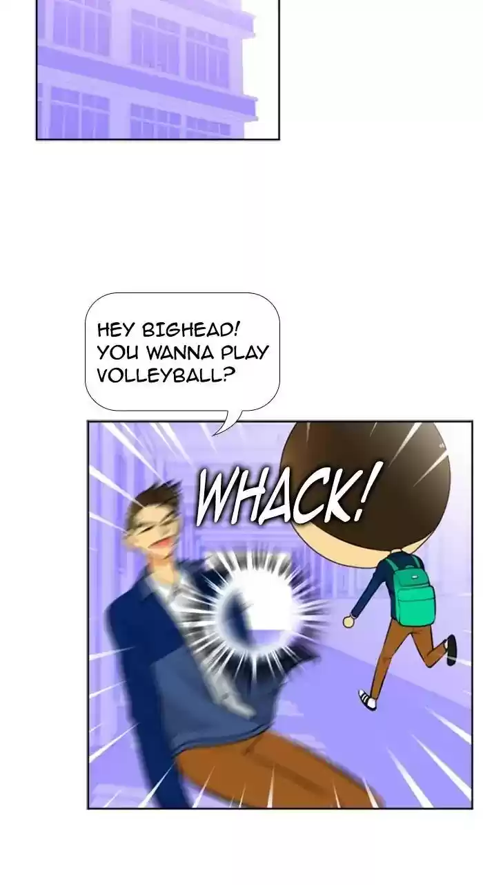 New Normal: Class 8 Chapter 232: