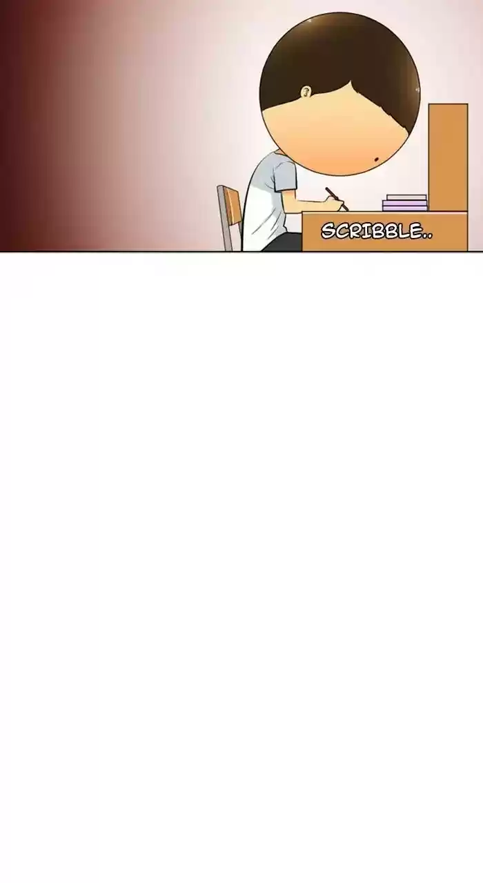 New Normal: Class 8 Chapter 232: