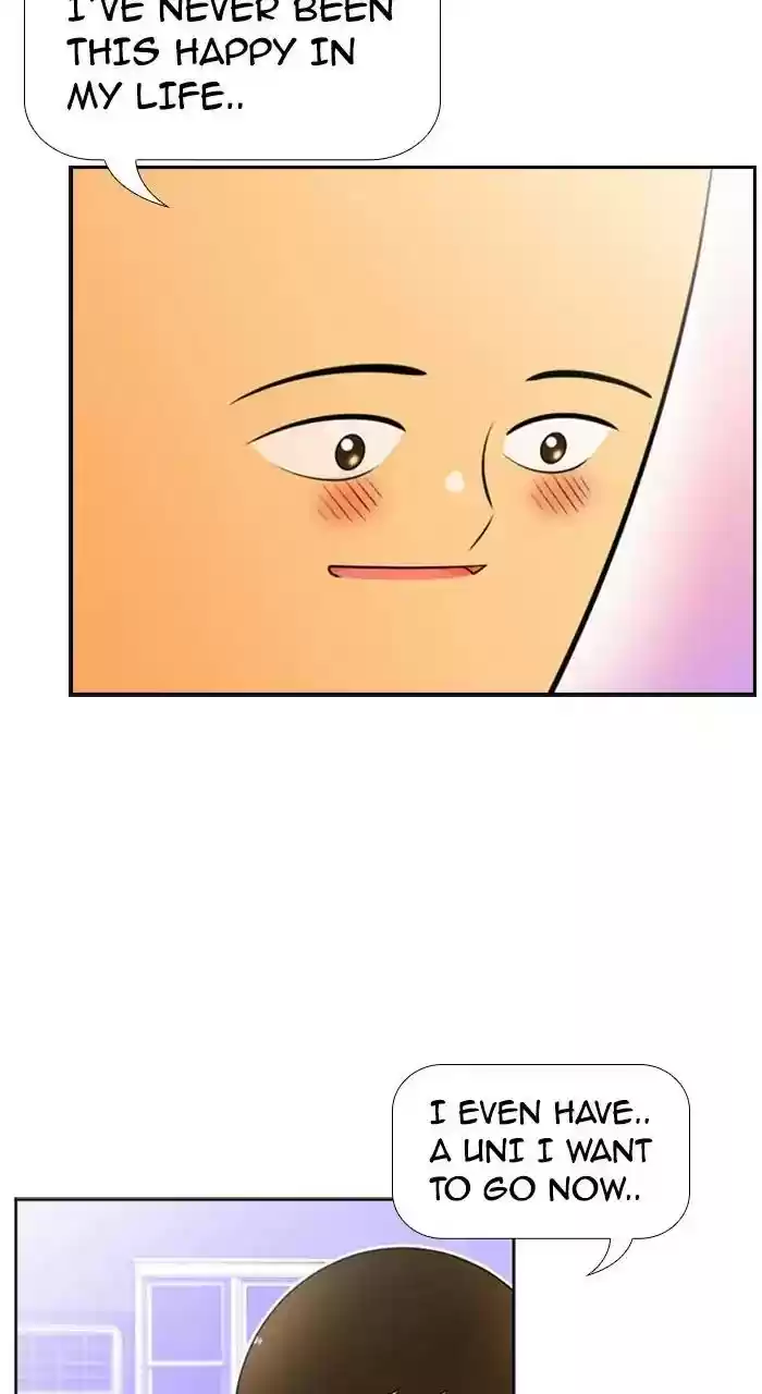 New Normal: Class 8 Chapter 233: