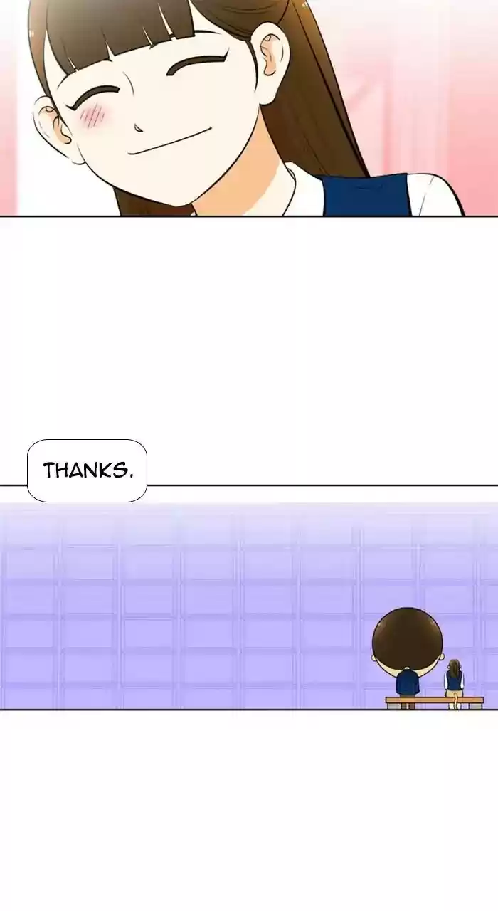 New Normal: Class 8 Chapter 233: