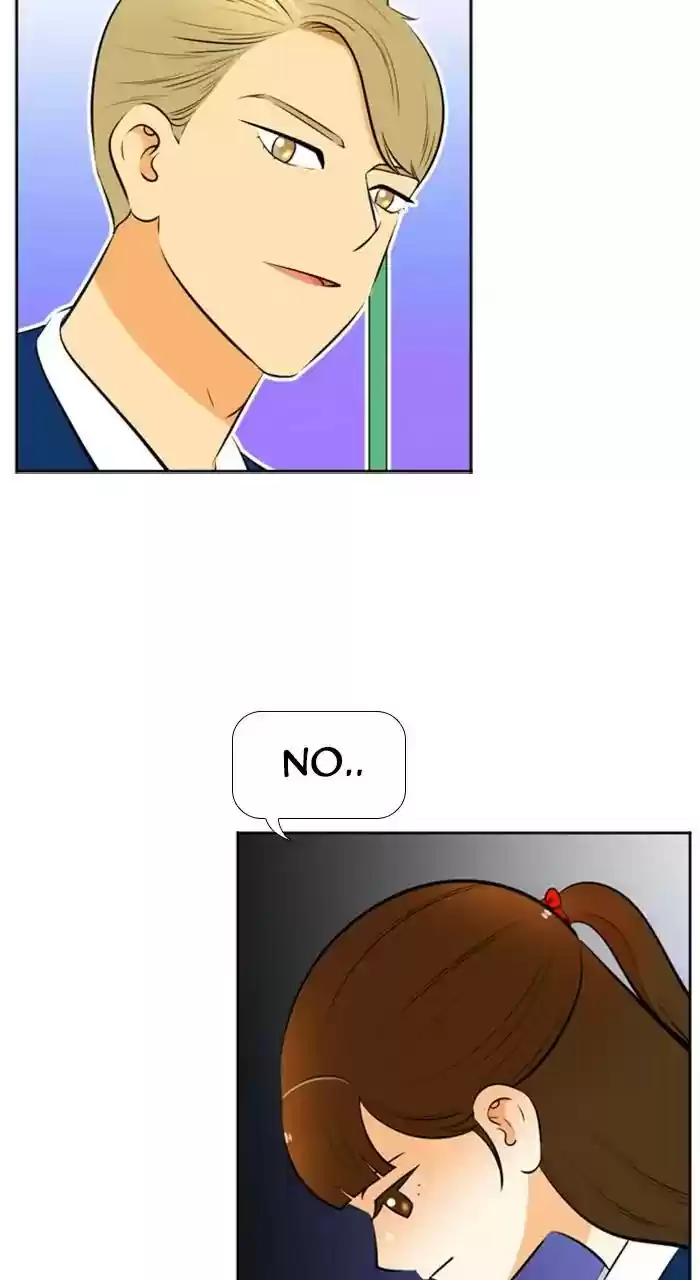 New Normal: Class 8 Chapter 233: