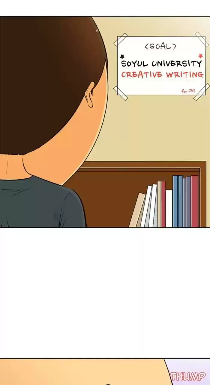 New Normal: Class 8 Chapter 234: