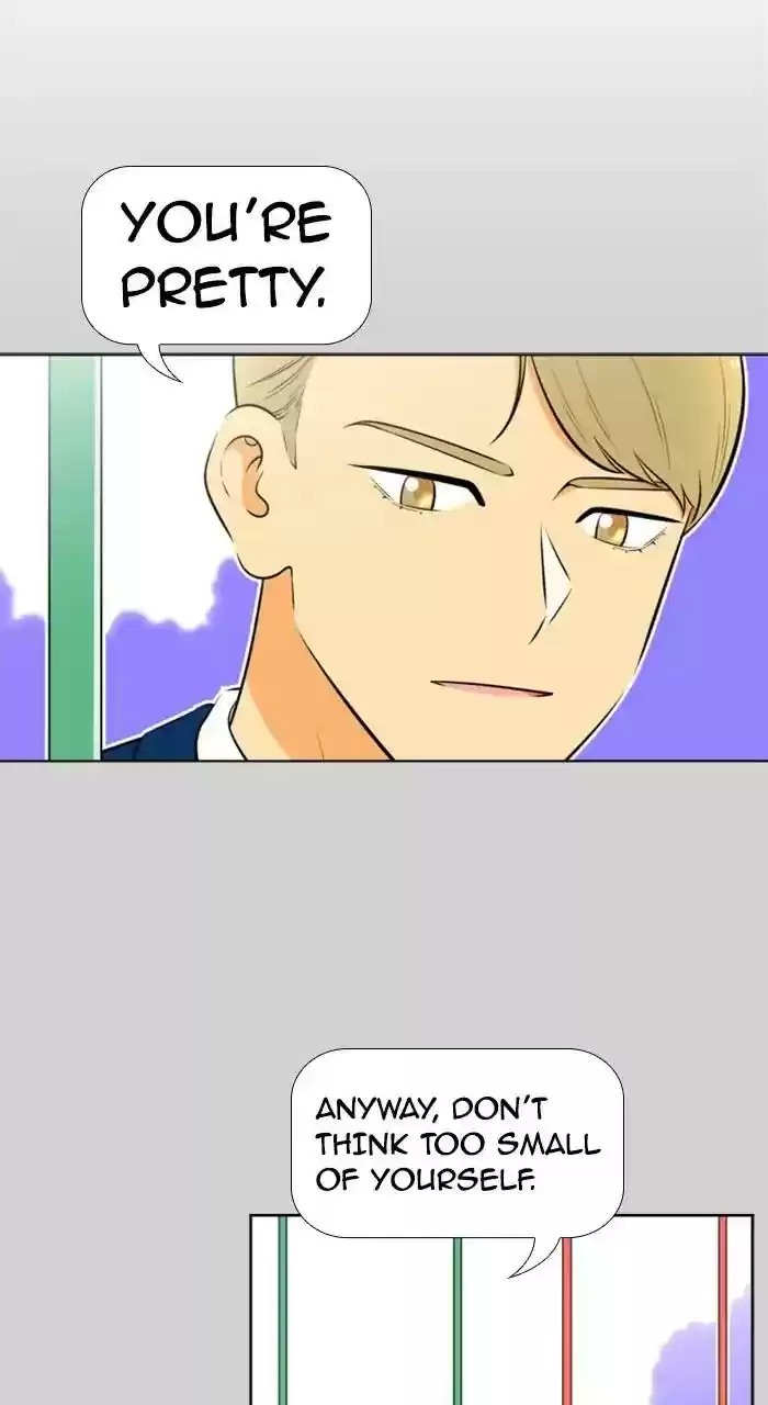 New Normal: Class 8 Chapter 234: