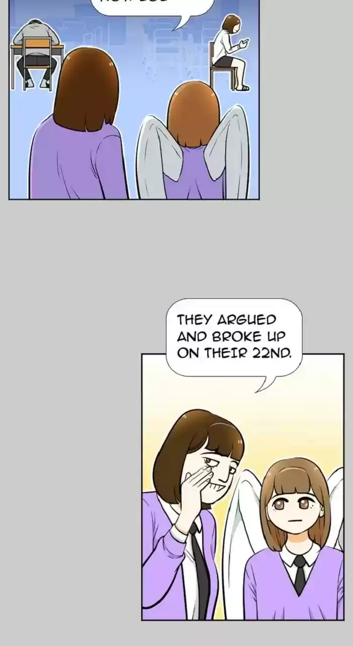 New Normal: Class 8 Chapter 235: