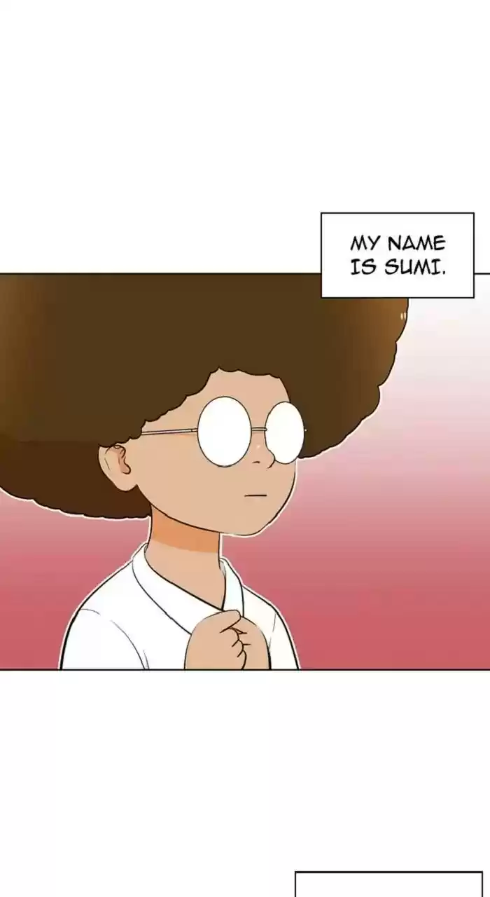 New Normal: Class 8 Chapter 238: