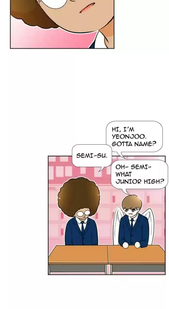 New Normal: Class 8 Chapter 238: