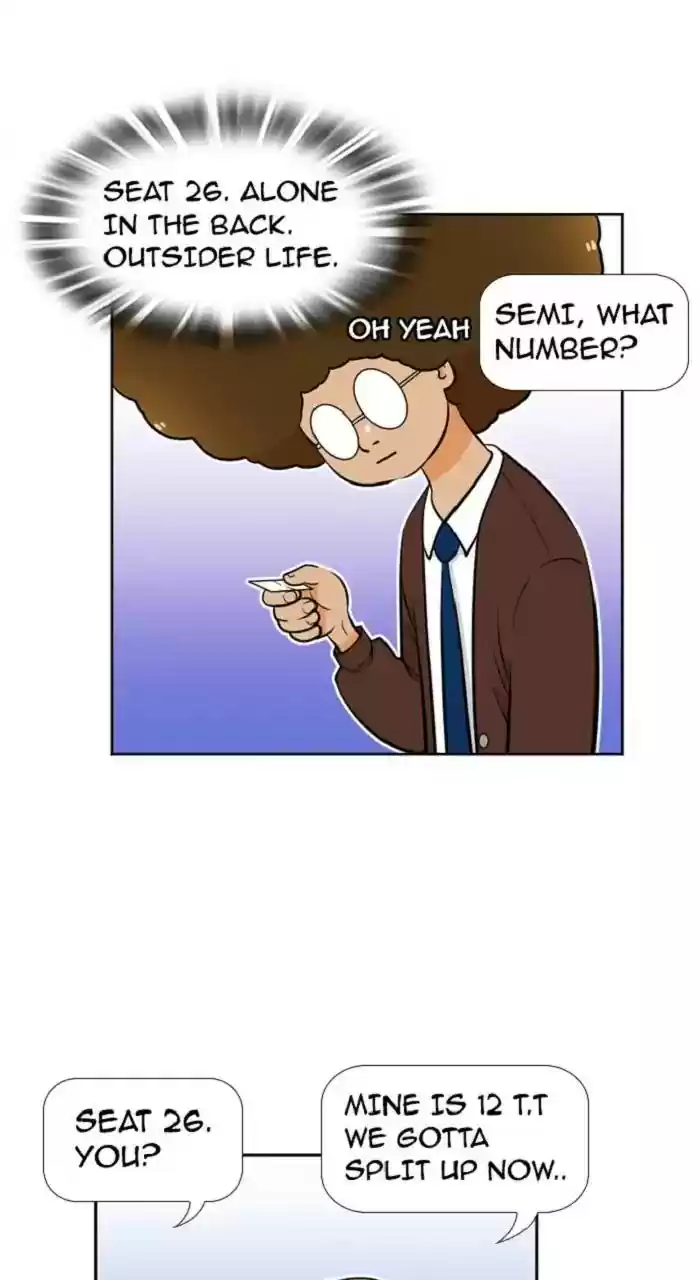 New Normal: Class 8 Chapter 238: