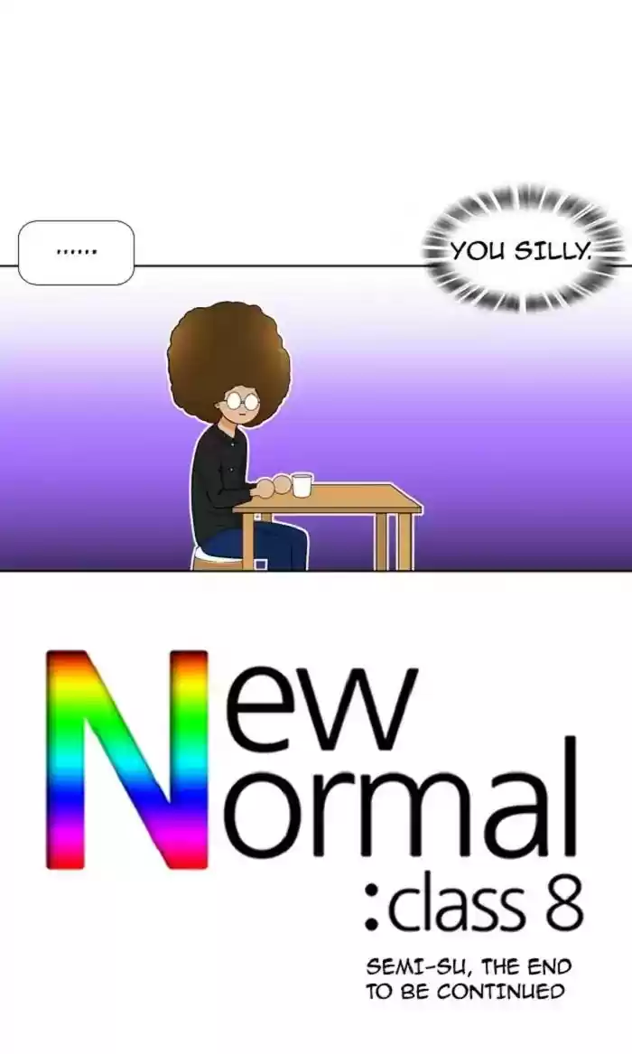 New Normal: Class 8 Chapter 238: