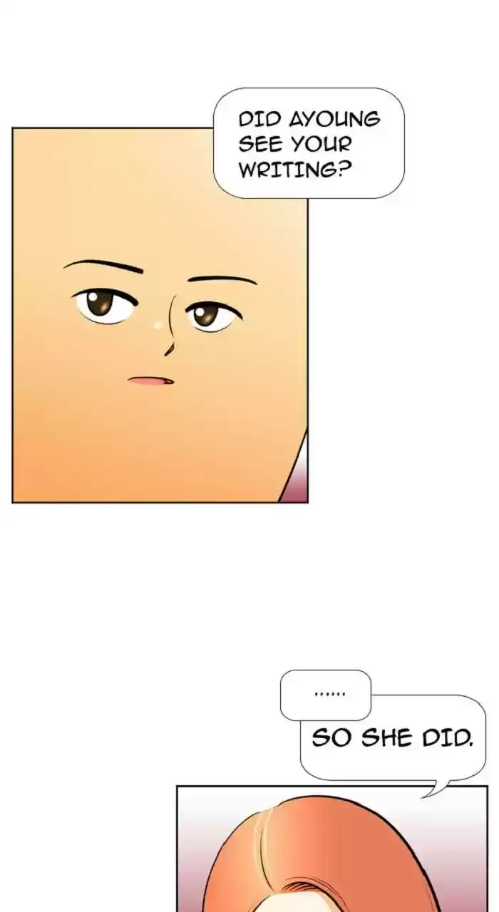 New Normal: Class 8 Chapter 239: