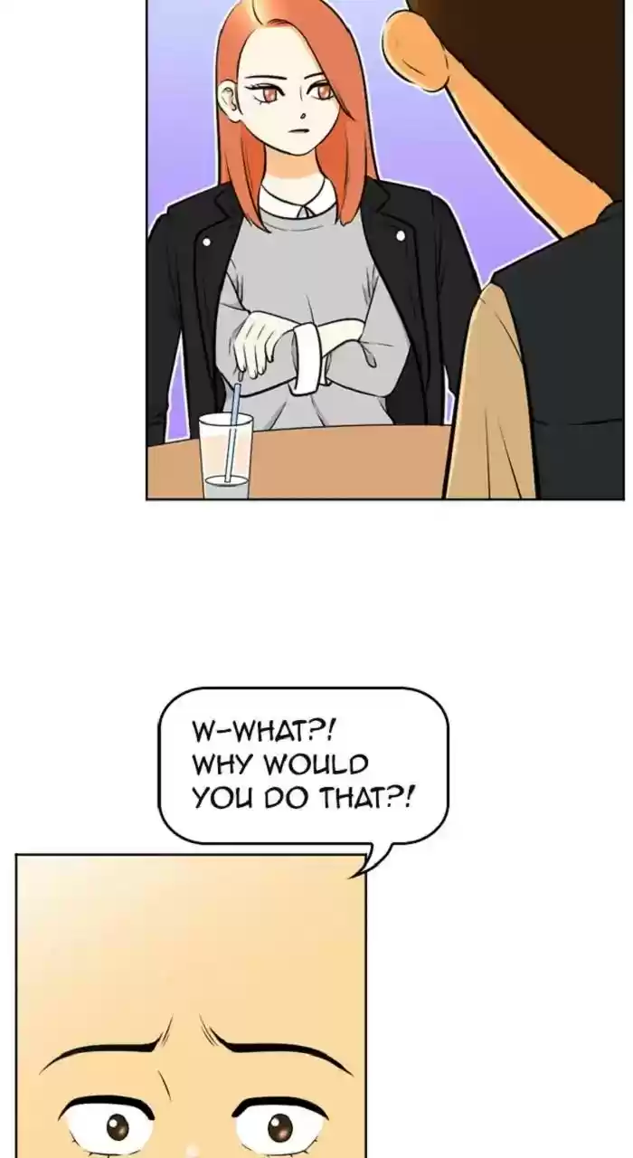 New Normal: Class 8 Chapter 240: