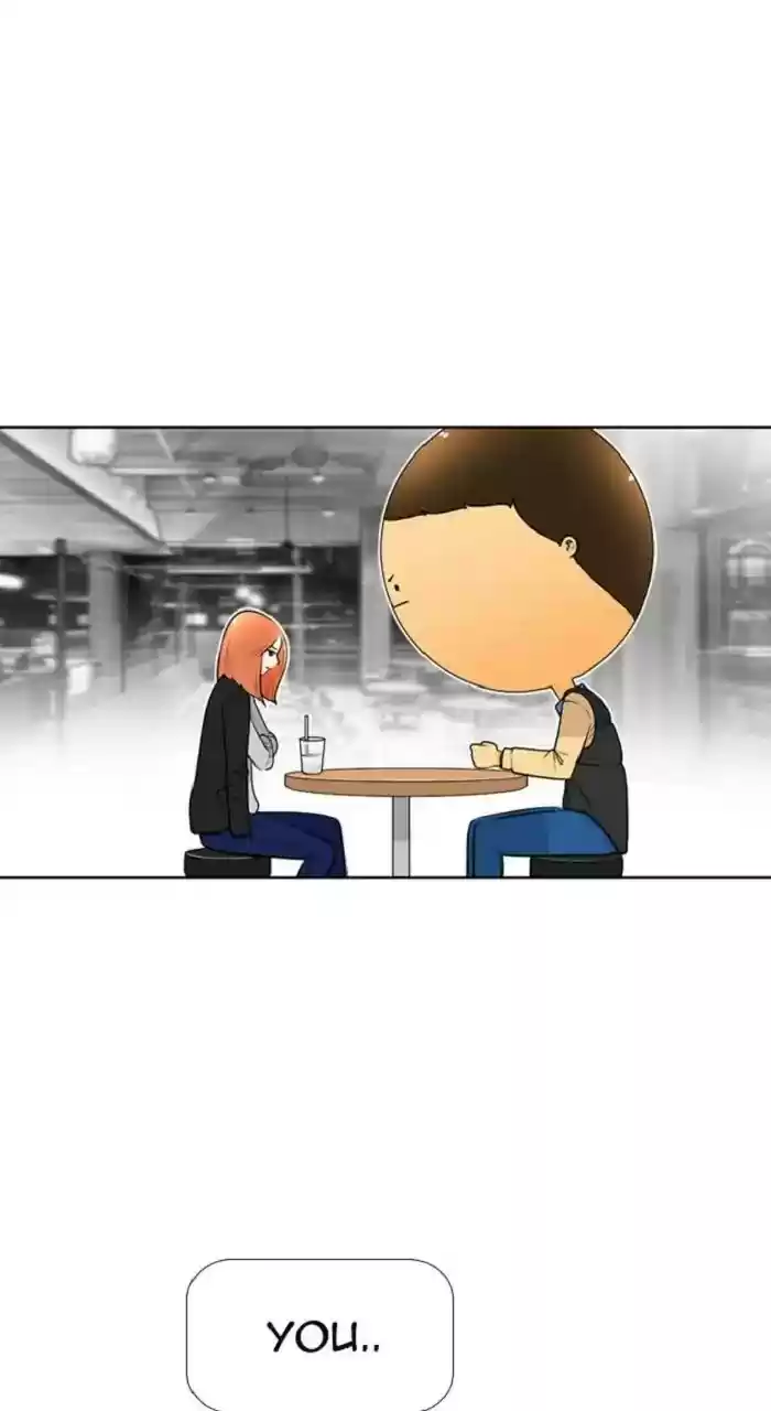 New Normal: Class 8 Chapter 240: