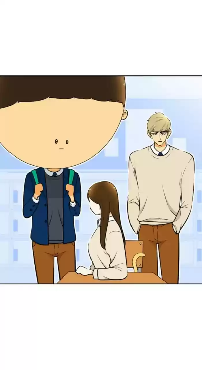 New Normal: Class 8 Chapter 240: