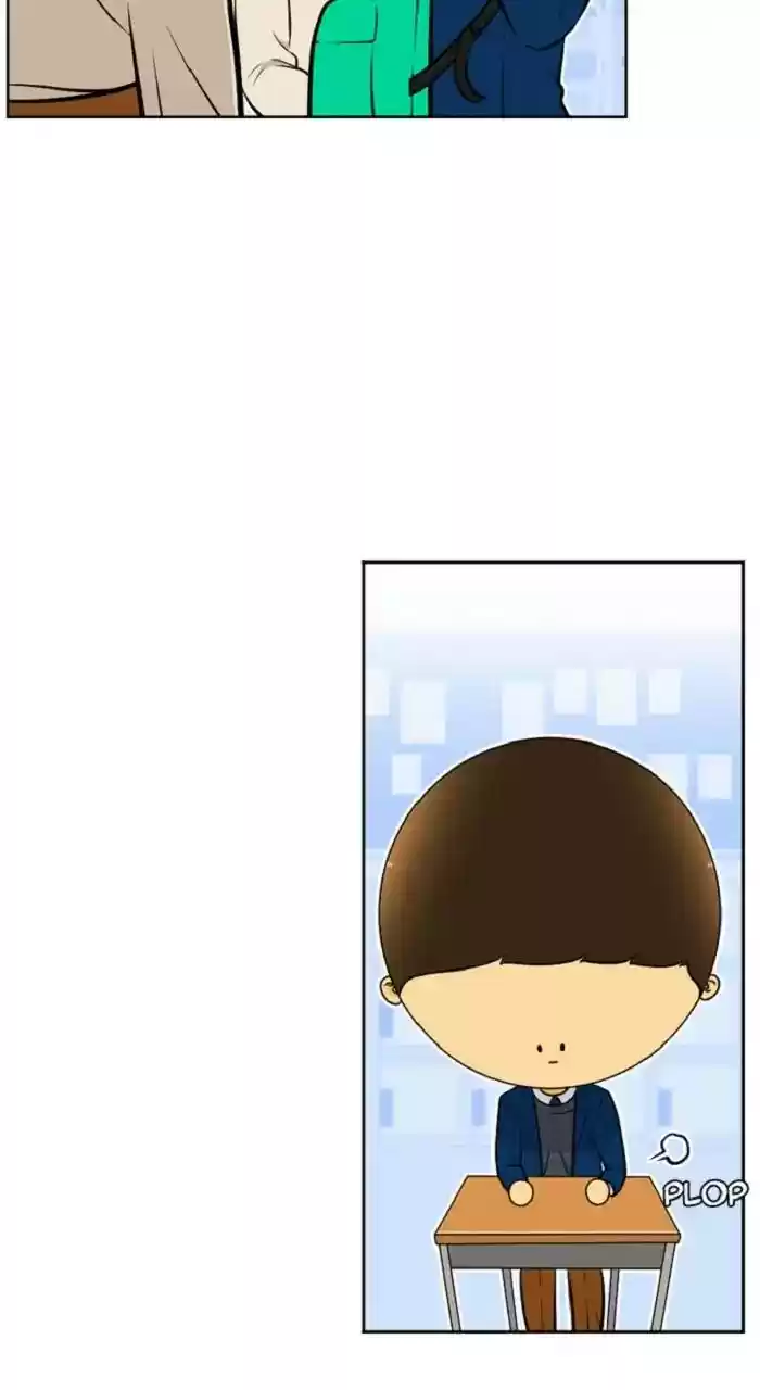 New Normal: Class 8 Chapter 240: