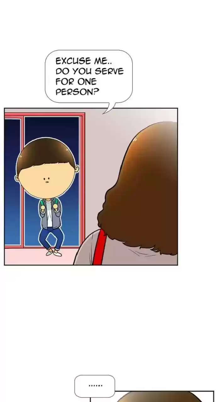 New Normal: Class 8 Chapter 242: