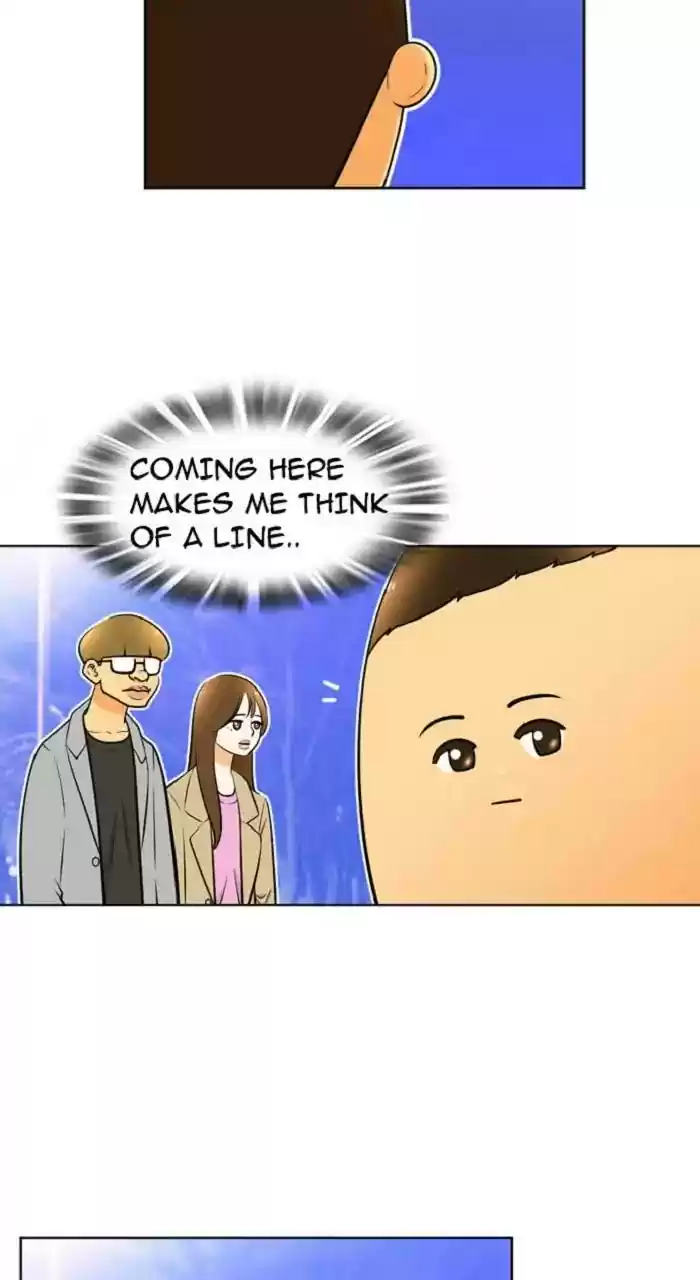 New Normal: Class 8 Chapter 243: