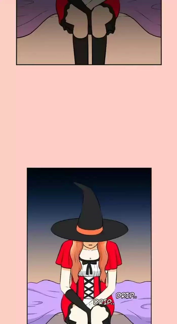 New Normal: Class 8 Chapter 244: