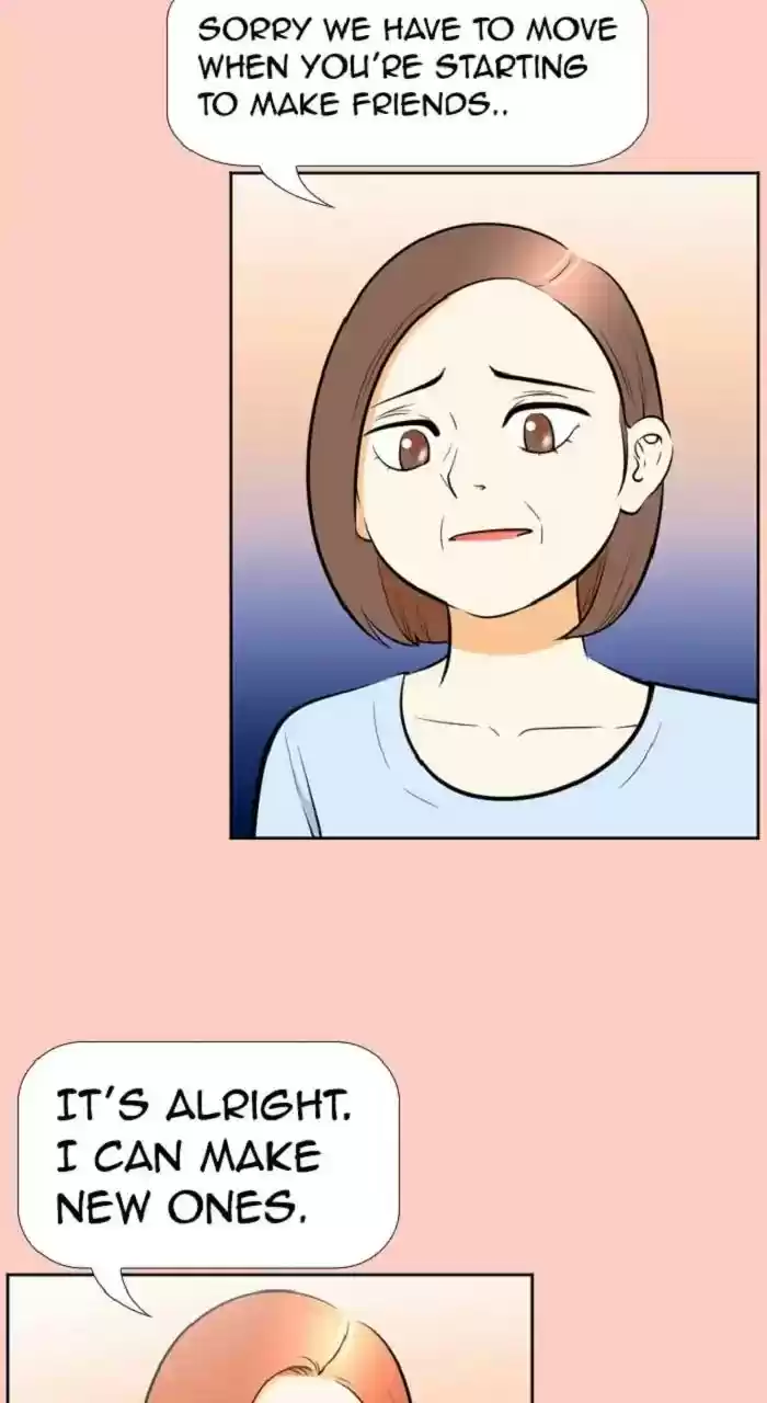 New Normal: Class 8 Chapter 244: