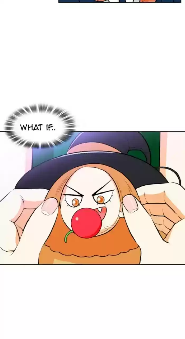 New Normal: Class 8 Chapter 244: