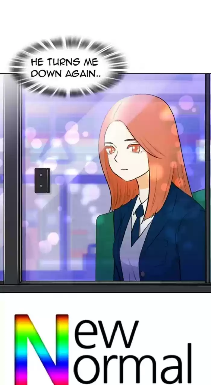 New Normal: Class 8 Chapter 244: