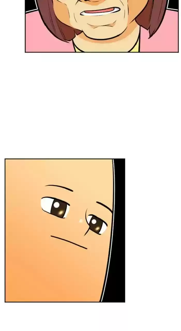 New Normal: Class 8 Chapter 245: