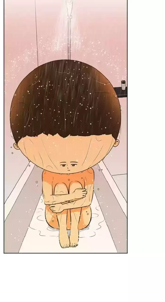 New Normal: Class 8 Chapter 245: