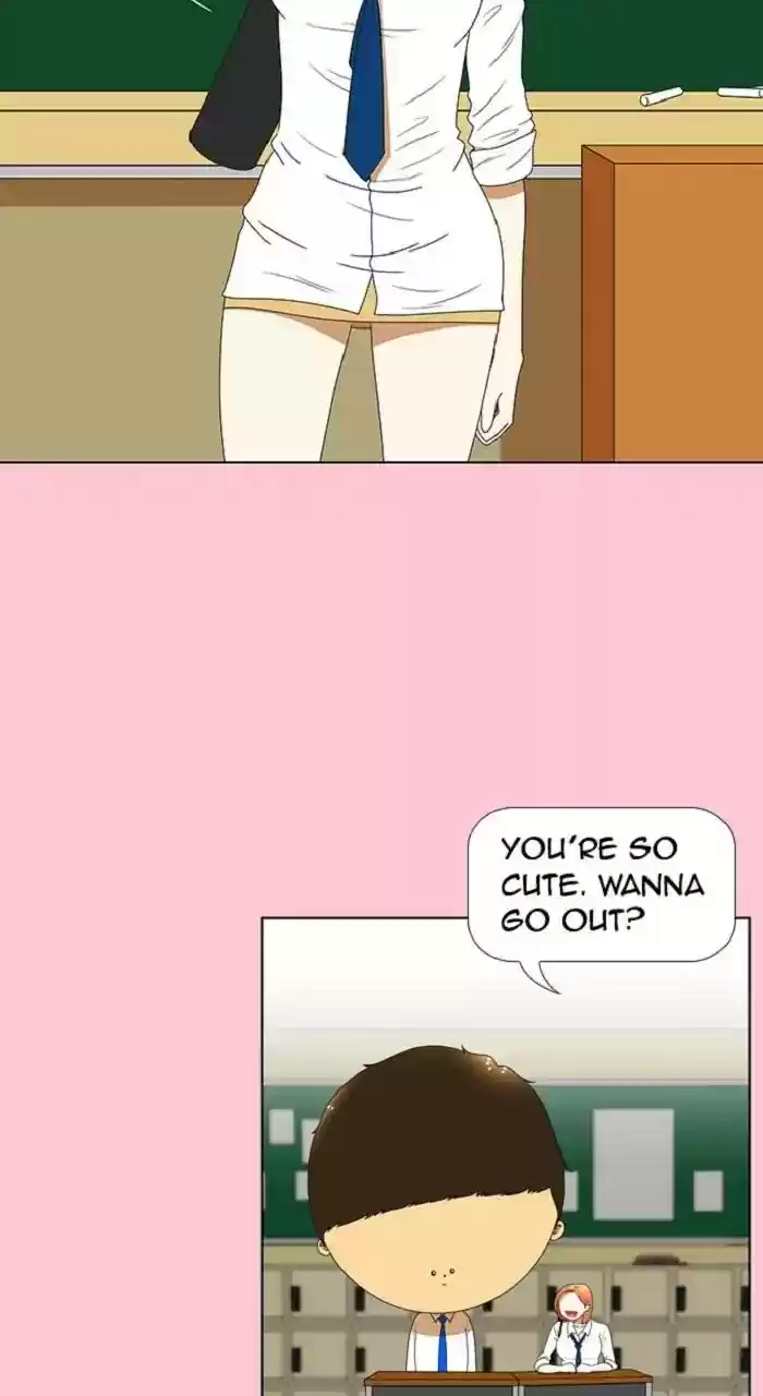 New Normal: Class 8 Chapter 245: