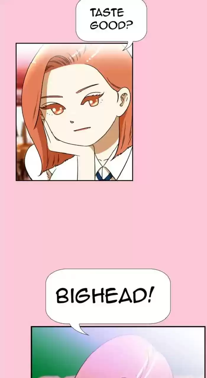 New Normal: Class 8 Chapter 245: