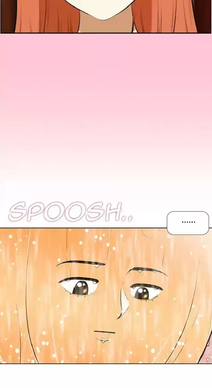 New Normal: Class 8 Chapter 245: