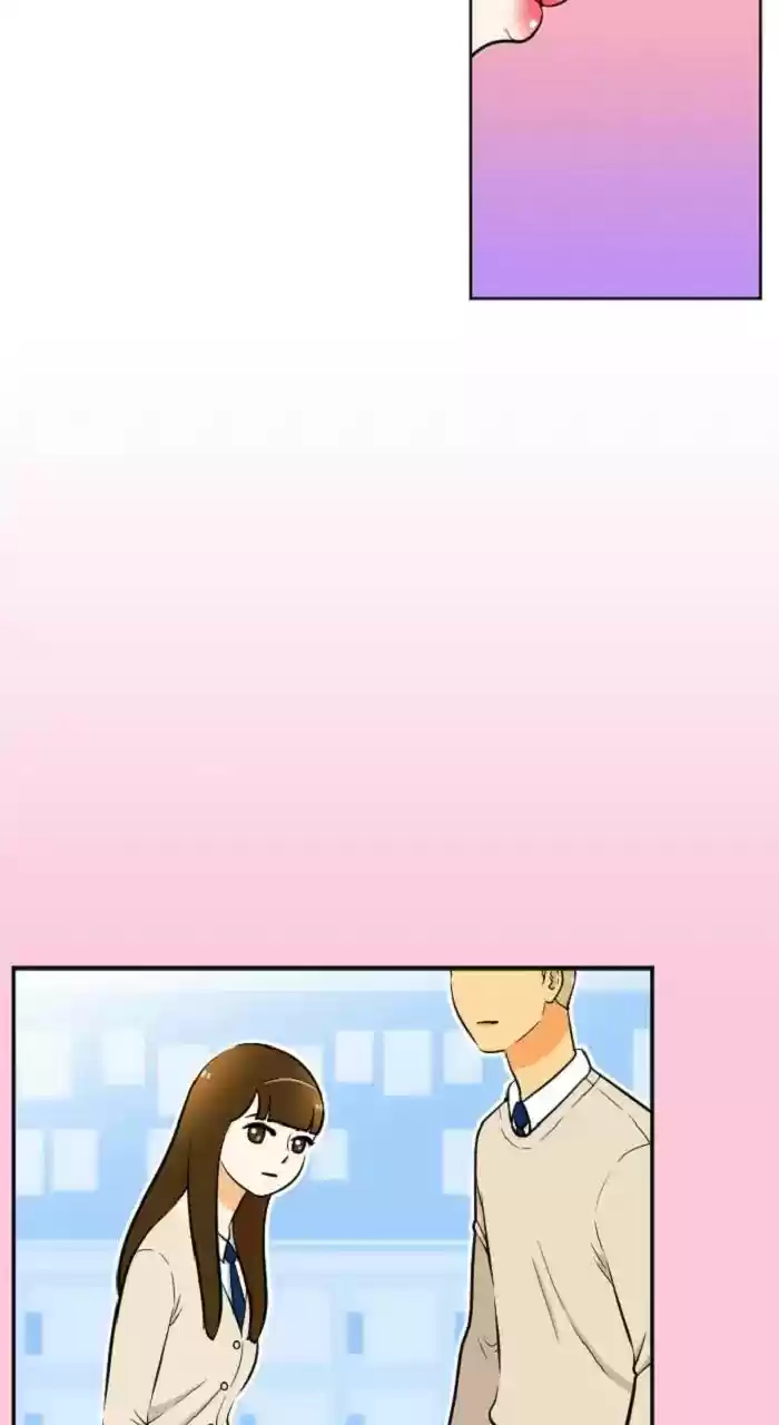 New Normal: Class 8 Chapter 245: