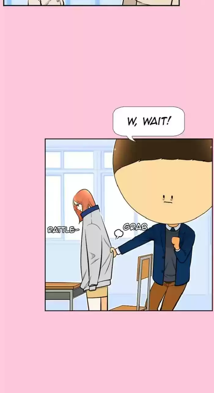 New Normal: Class 8 Chapter 245: