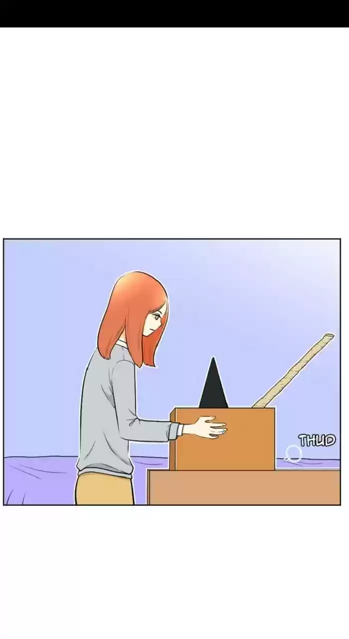 New Normal: Class 8 Chapter 245: