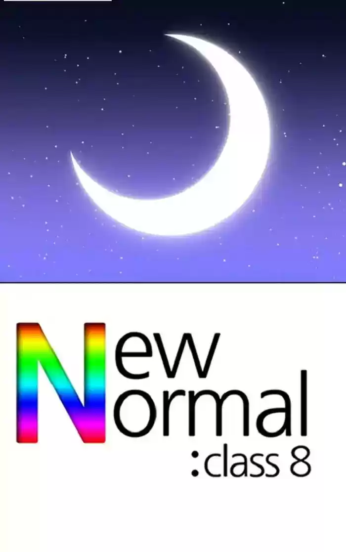 New Normal: Class 8 Chapter 245: